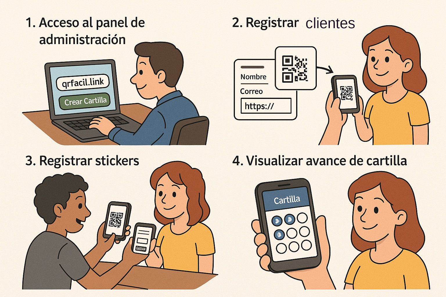 Tarjetas de fidelización